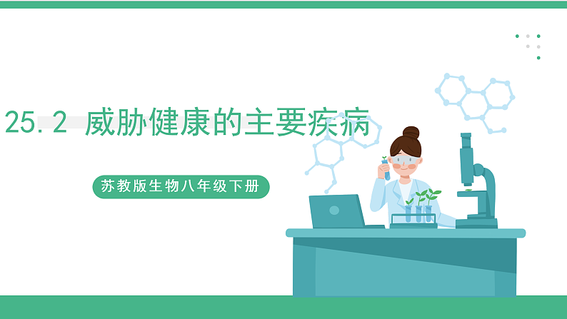 苏教版生物八年级下册 25.2威胁健康的主要疾病 课件01