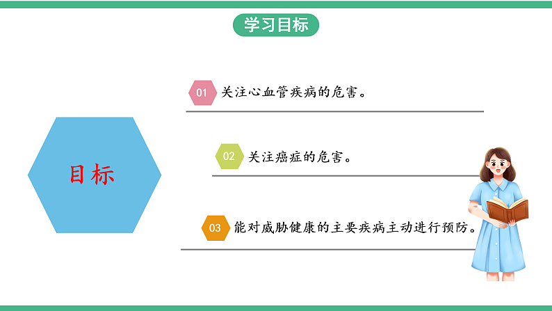苏教版生物八年级下册 25.2威胁健康的主要疾病 课件02