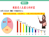 苏教版生物八年级下册 25.2威胁健康的主要疾病 课件