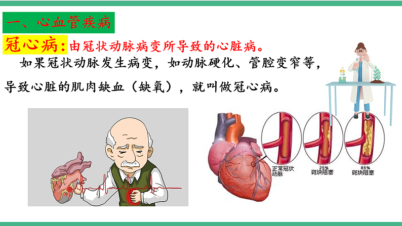 苏教版生物八年级下册 25.2威胁健康的主要疾病 课件08