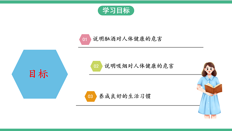 苏教版生物八年级下册 26.1远离烟酒  课件第2页