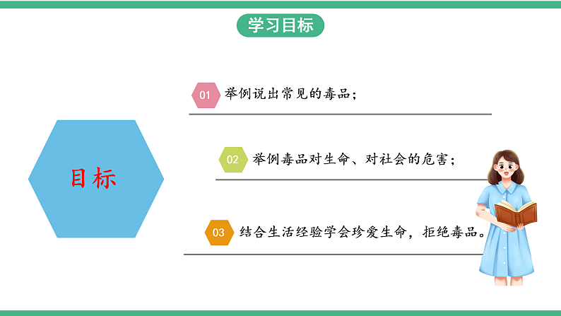苏教版生物八年级下册 26.2 拒绝毒品  课件第2页