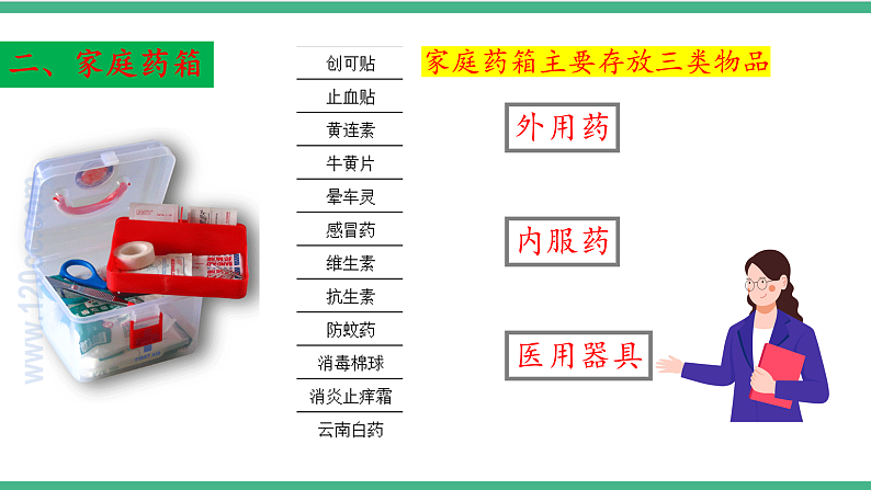 苏教版生物八年级下册  26.3+关注健康  课件08