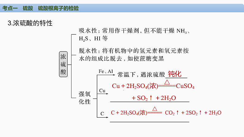 2025届高考化学一轮复习 第四章　非金属及其化合物 第4讲　硫酸　含硫物质的转化 课件06