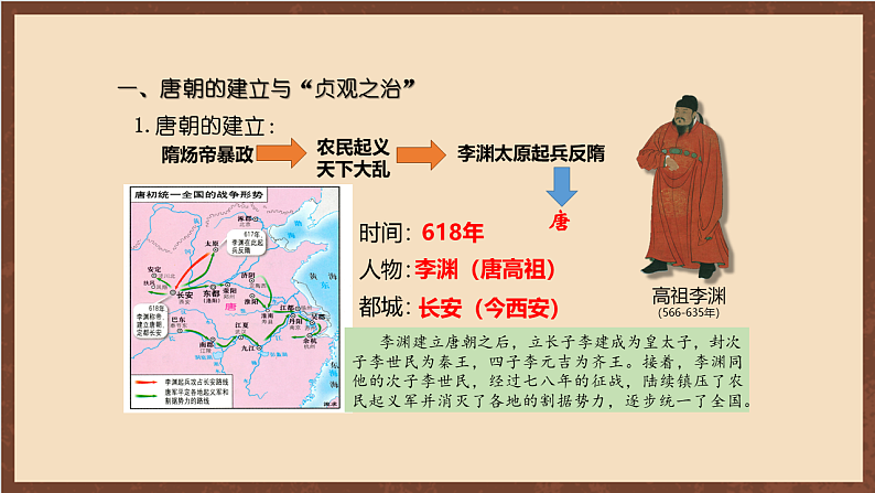 人教部编版（五四制）历史初中第二册  第2课 从“贞观之治”到“开元盛世”  课件05
