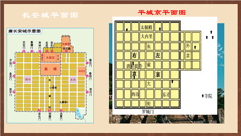 人教部编版（五四制）历史初中第二册  第4课 唐朝的中外文化交流  课件06