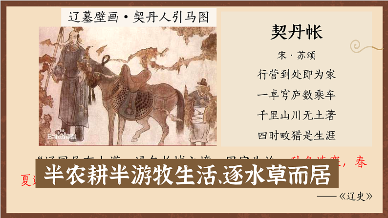 统编版历史初中第二册    第7课 辽、西夏与北宋的并立  课件第4页