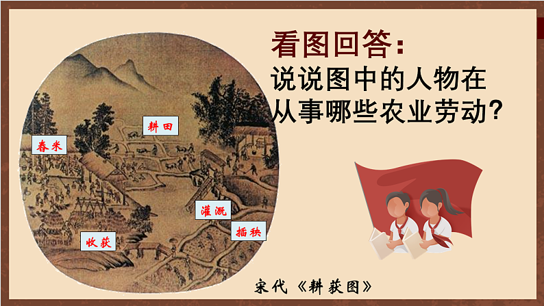 人教部编版（五四制）历史初中第二册  第9课 宋代经济的发展  课件03