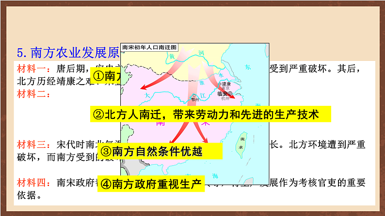 人教部编版（五四制）历史初中第二册  第9课 宋代经济的发展  课件08
