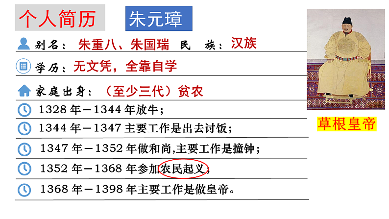 人教部编版（五四制）历史初中第二册  第14课 明朝的统治 课件02