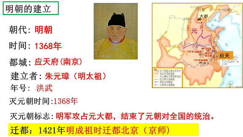 人教部编版（五四制）历史初中第二册  第14课 明朝的统治 课件06