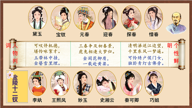 人教部编版（五四制）历史初中第二册  第21课 清朝前期的文学艺术  课件07