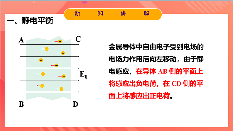 9.4 静电的防止与利用（同步课件）-人教版2019物理必修第三册第8页