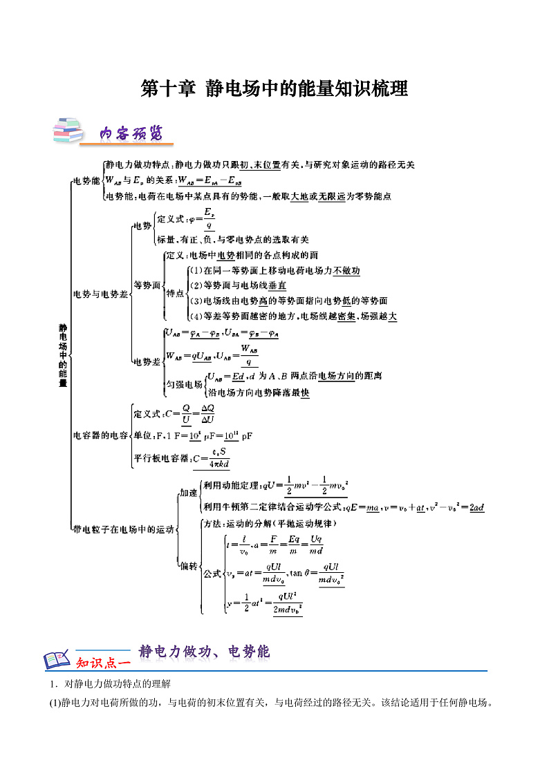 第10章 静电场中的能量  知识梳理+单元测试卷（原卷版+解析版）-人教版物理必修第三册01