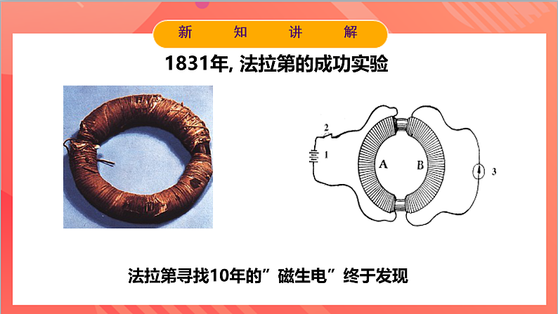 13.3电磁感应现象及应用 课件+分层练习（原卷版+解析版）-人教版物理必修第三册08
