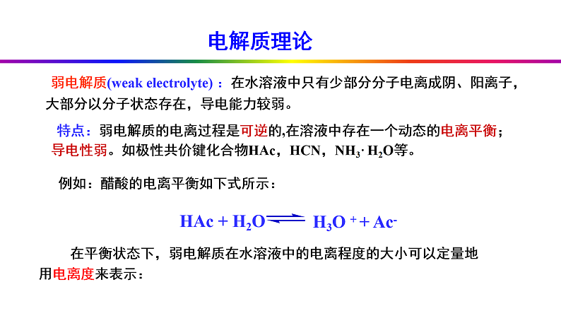 电解质溶液的化学平衡（基础班）课件  2024年化学奥林匹克竞赛07