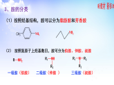 5.2胺酰胺 課件-2021-2022學年高二下學期化學蘇教版（2020）選擇性必修3