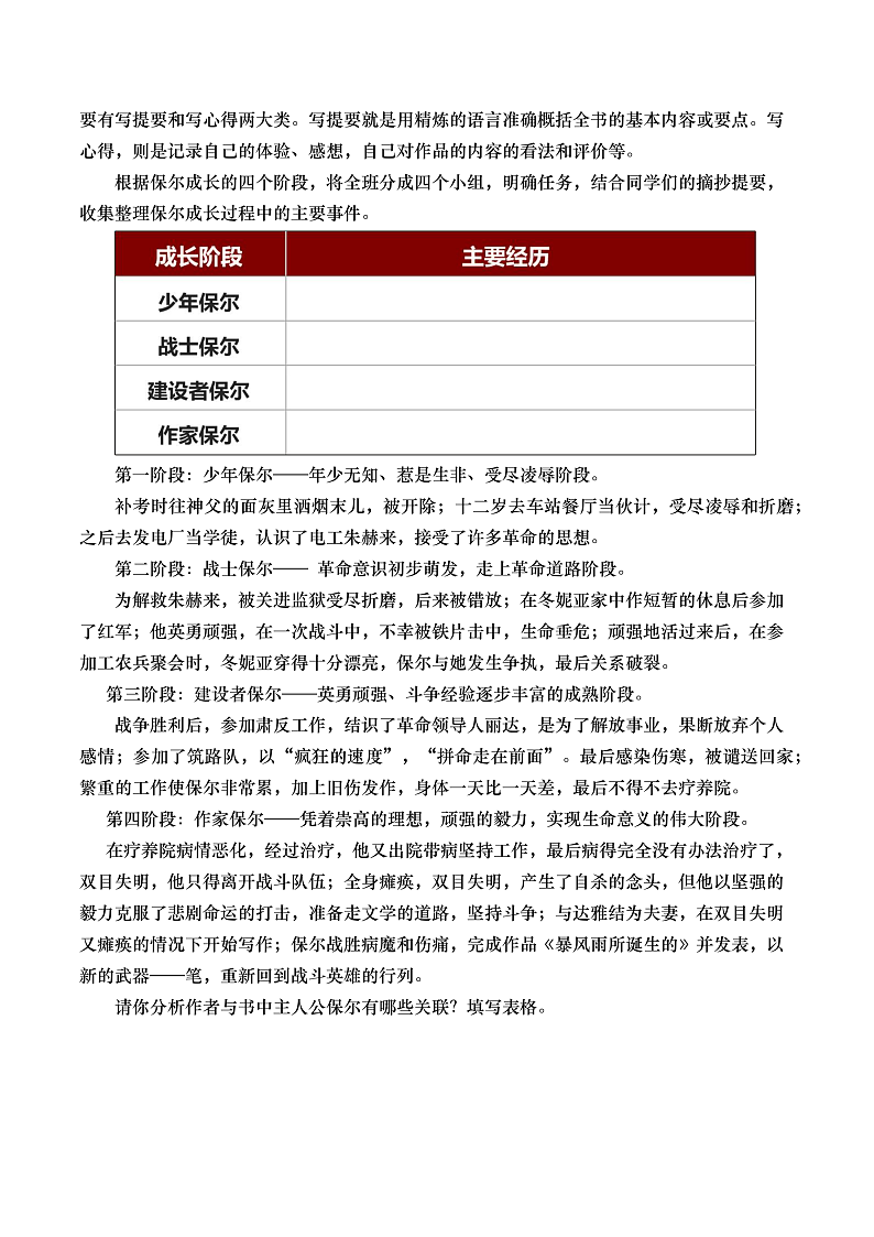 部编版初中语文八年级下册名著导读《钢铁是怎样炼成的》课件+教案02