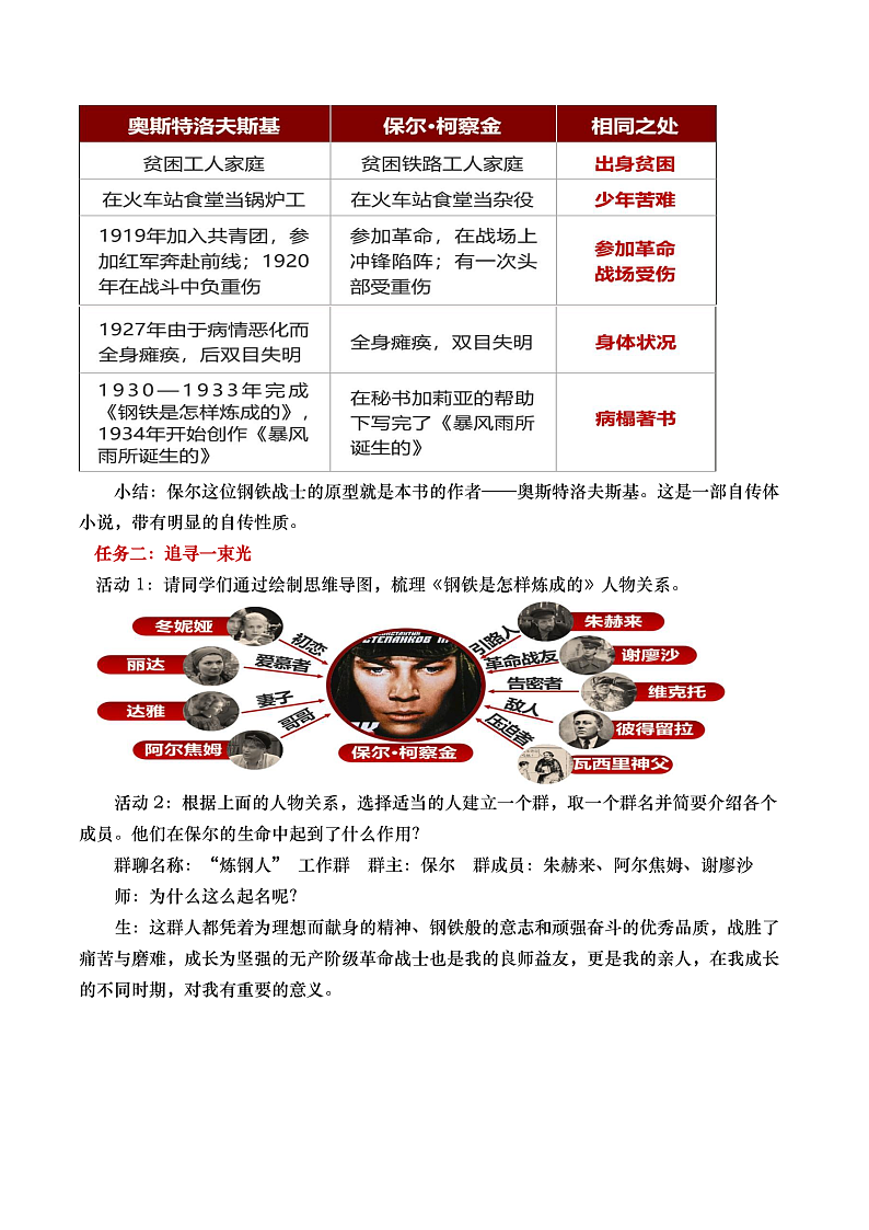 部编版初中语文八年级下册名著导读《钢铁是怎样炼成的》课件+教案03