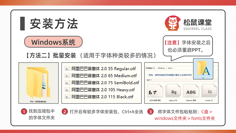 部编版初中语文八年级下册名著导读《钢铁是怎样炼成的》课件+教案02
