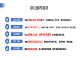 【公開課】道法人教版（2025）7上1.2.1《認(rèn)識自己》課件+教學(xué)設(shè)計+學(xué)案（含答案解析）