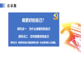 【公開課】道法人教版（2025）7上1.2.2《做更好的自己》課件+教學(xué)設(shè)計+學(xué)案（含答案解析）