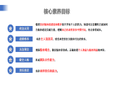 【公開課】道法人教版（2025）7上2.7.2《共建美好集體》課件+教學(xué)設(shè)計(jì)+學(xué)案（含答案解析）