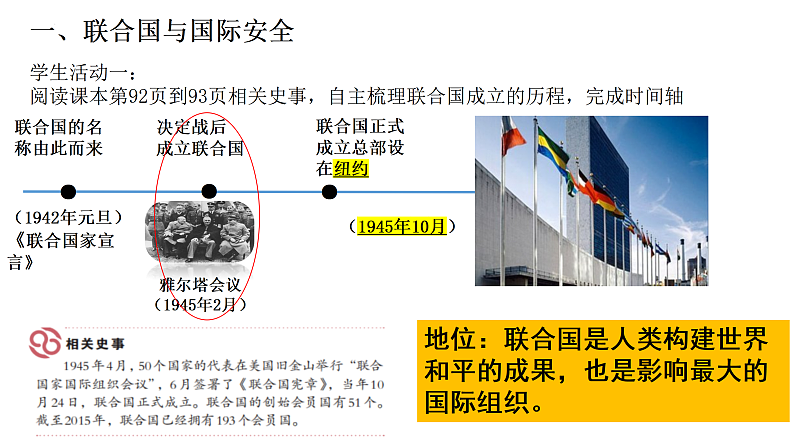 第20课 联合国与世界贸易组织 课件-2023-2024 部编版历史九年级下册第4页