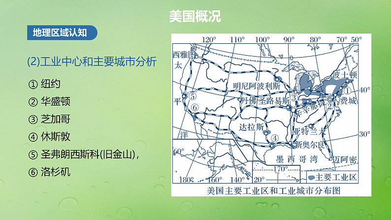 2024届湘教版新教材高考地理一轮复习第五部分区域地理第一章世界地理第2讲课时85美国巴西课件04