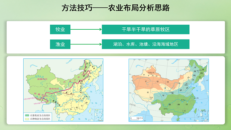 2024届湘教版新教材高考地理一轮复习第二部分人文地理第三章产业区位因素第1讲课时49农业布局课件第6页