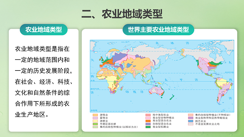 2024届湘教版新教材高考地理一轮复习第二部分人文地理第三章产业区位因素第1讲课时49农业布局课件第8页