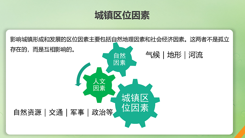 2024届湘教版新教材高考地理一轮复习第二部分人文地理第二章城镇与乡村课时45城乡区位课件第4页