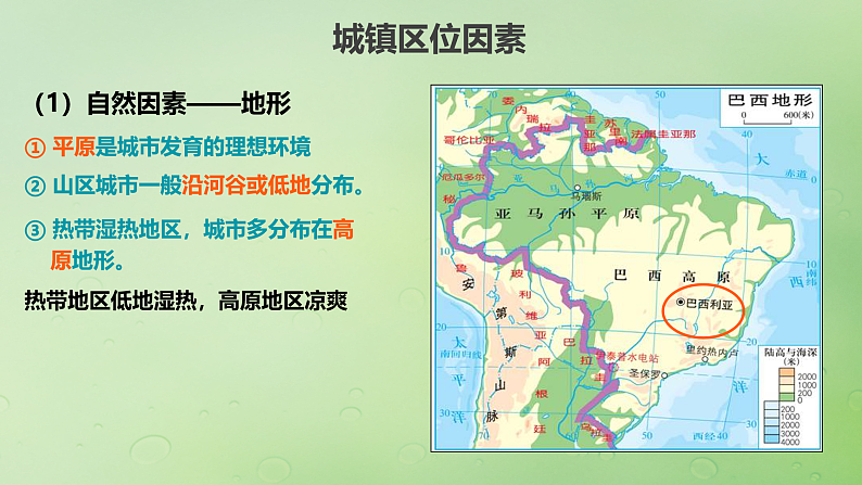 2024届湘教版新教材高考地理一轮复习第二部分人文地理第二章城镇与乡村课时45城乡区位课件第7页
