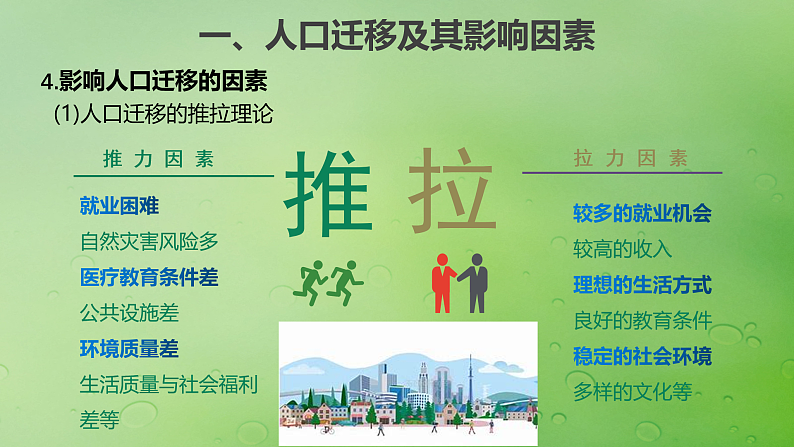 2024届湘教版新教材高考地理一轮复习第二部分人文地理第一章人口与地理环境课时43人口迁移课件07