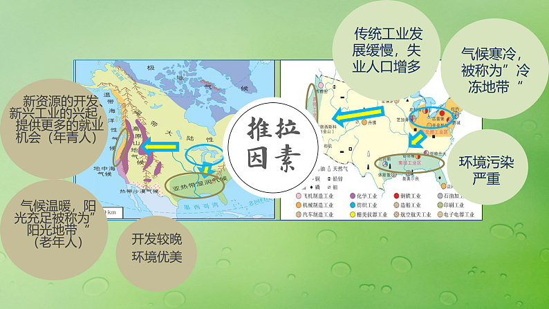 2024届湘教版新教材高考地理一轮复习第二部分人文地理第一章人口与地理环境课时43人口迁移课件08