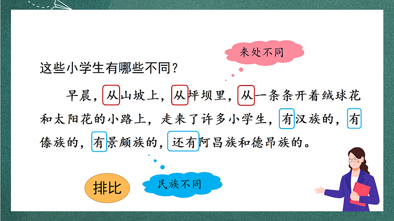 人教部编版语文三上1《大青树下的小学》 第2课时课件+教案07