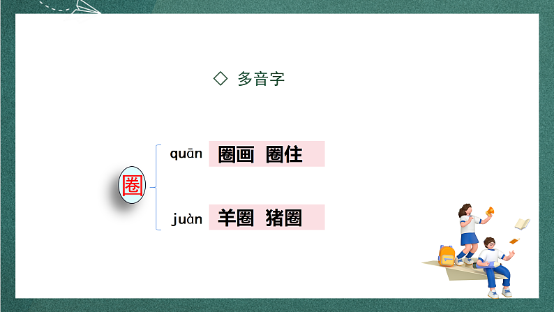 人教部编版语文三上3《不懂就要问》  课件+教案07