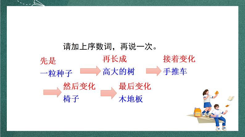 人教部编版语文三上9《那一定会很好》 课件+教案07