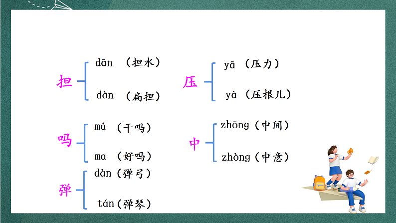 人教部编版语文三上14《小狗学叫》课件+教案06