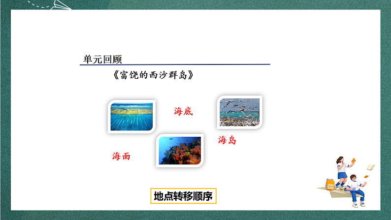 人教部编版语文三上第六单元 习作 《这儿真美》 课件+教案04