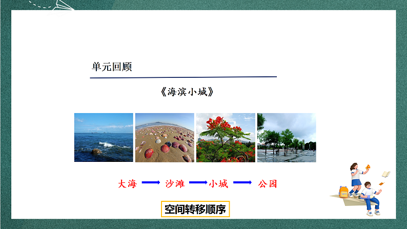 人教部编版语文三上第六单元 习作 《这儿真美》 课件+教案05