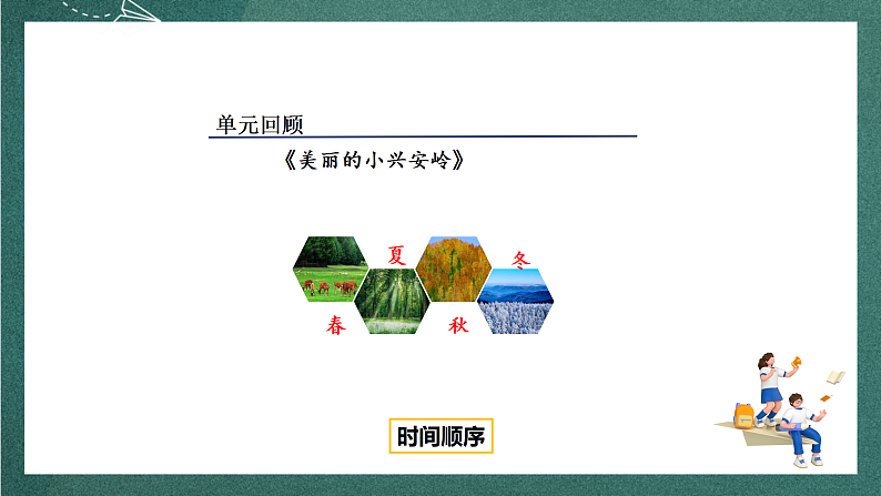 人教部编版语文三上第六单元 习作 《这儿真美》 课件+教案06