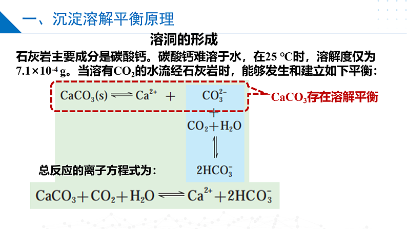 3.4.1沉淀溶解平衡与溶度积（同步课件）-2023-2024学年高二化学同步精品课堂（苏教版2019选择性必修第一册）04