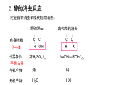 消去反应在有机合成中的应用 （提高班） 课件  2024年化学奥林匹克竞赛