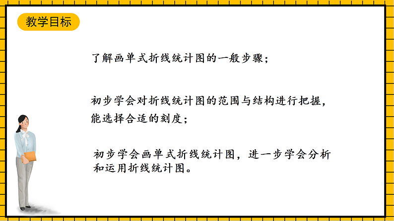 沪教版四年级数学下册3.2.2《折线统计图的画法》（教学课件）02