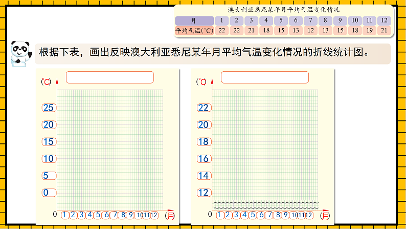 沪教版四年级数学下册3.2.2《折线统计图的画法》（教学课件）06