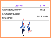 湘教版新教材数学高二选择性必修第二册 1.2.1 几个基本函数的导数(第2课时) 课件