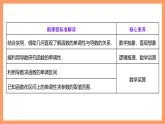湘教版新教材数学高二选择性必修第二册 1.3.1 函数的单调性与导数 课件