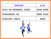 湘教版新教材数学高二选择性必修第二册 1.3.2 函数的极值与导数 课件
