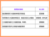 湘教版新教材数学高二选择性必修第二册 1.3.3 三次函数的性质：单调区间和极值 课件